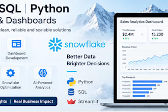 build snowflake sql dashboards data analytics, ai solutions