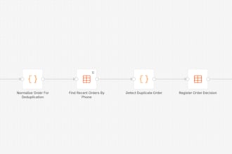 automate your work and save for you more time