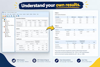 teach you to interpret spss results and write them in apa style