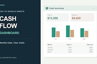 turn your CSV into a google sheets cash flow dashboard
