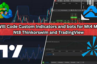 code custom indicators and bots for mt4 mt5 nt8 thinkorswim and tradingview
