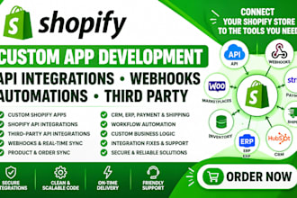 build shopify custom apps api integrations webhooks and automations third party