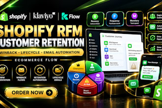 shopify rfm customer retention winback lifecycle email automation ecommerce flow