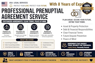 draft prenuptial agreement, prenup contract and marriage agreement