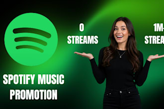 pitch playlist to trending spotify curators, spotify music promotion