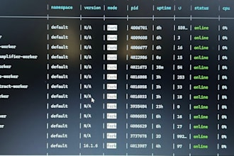 build a production typescript worker with pm2 and reliable runtime contro