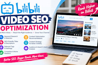 optimize your bilibili videos with SEO, keyword research and content strategy