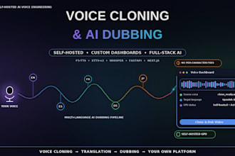build self hosted voice cloning dubbing custom dashboard with elevenlabs webrtc