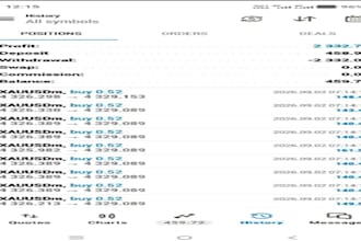 manage mt4 mt5 account management, mt4 account management, account manager prop