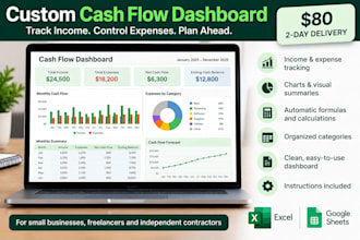 build a custom small business cash flow dashboard