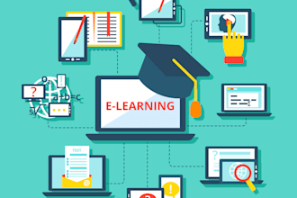 develop a custom moodle plugin for your lms