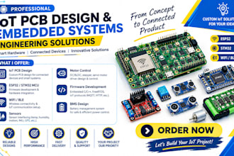iot pcb, esp32 stm32 mcu, wifi ble, sensors, motor control, firmware, bms design