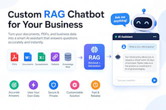 build a custom rag chatbot for your business