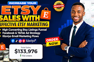 do etsy shop promotion campaigns to boost etsy sales, ets shop marketing traffic