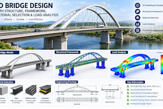 3d bridge design with structure, framework, material selection and load analysis