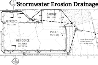 stormwater calculation, drainage report, civil utility plan, site grading plan