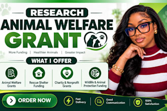 research animal welfare grant proposal rescue shelter funding grant proposal