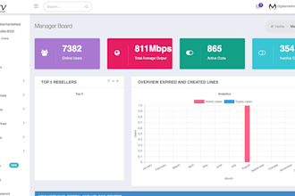 do server configuration, restream, vps hosting, xui setup, xtreamui, reseller 8k