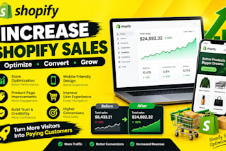 increase shopify sales with conversion focused store optimization