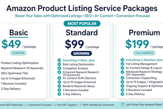 do amazon listing image editing with seo