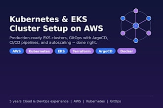 set up and manage your kubernetes cluster on AWS eks