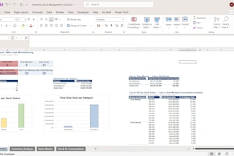 create an inventory management dashboard in excel