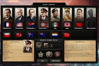 create custom ck3 mod bg3 mod hoi4 mod game modding and scripting
