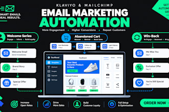 setup klaviyo email marketing design klaviyo flows shopify klaviyo email design