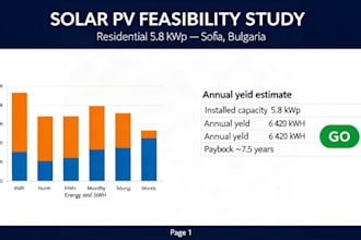 independent solar pv feasibility check with energy yield and payback report