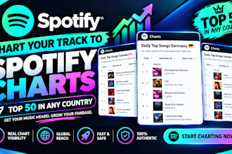 promote spotify music and chart on top 50 spotify chart in any country