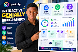 design a website for you