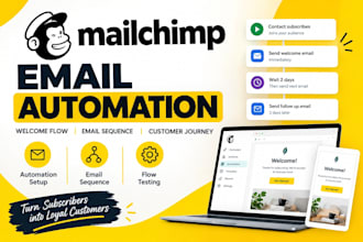 set up mailchimp welcome email automation and sequence