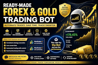 automated forex trading bot, forex robot, trading ea, forex ea robot gold ea bot