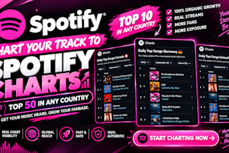 promote spotify music and chart on top 10 spotify chart of any country