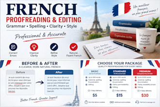 proofread and correct your french text professionally