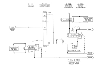 convert PDF or jpg drawings to autocad dwg