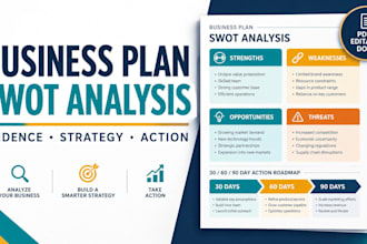 create a business plan swot analysis with action plan