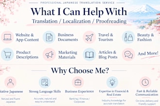translate english to natural japanese