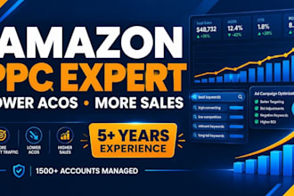 setup, manage and optimise amazon PPC campaigns amazon fba ppc ads campaign