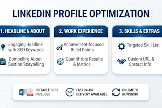 write and optimize your linkedin profile