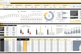 prepare excel mis reports accounting reports reconciliations