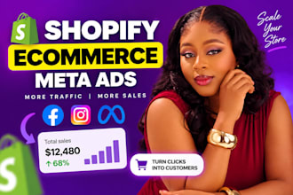 do shopify ecommerce meta ads, facebook ads, retargeting campaign