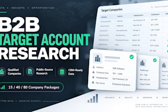 research qualified b2b target accounts