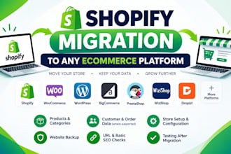 migrate your shopify store to woocommerce wordpress wizishop dropizi