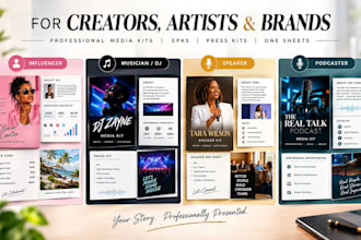 design dj epk media kit speaker kit one sheet press kit influencer brand kit art