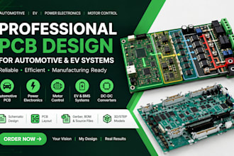 automotive pcb for power electronics, motor control and ev systems
