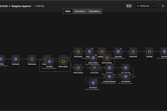build n8n automations with telegram alerts, google sheets and webhooks