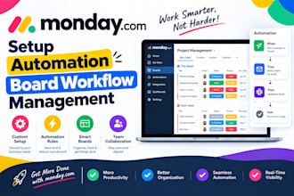 do mondaycom setup automation board workflow management