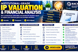 rics ip valuation for patent trademarks valuation intellectual property document