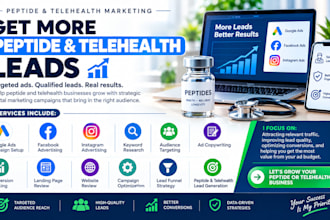 generate peptide leads with peptide marketing peptide ads telehealth leads